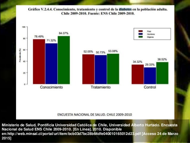 Diabetes mellitus