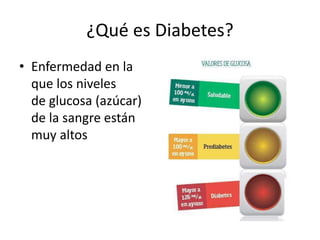 ¿Qué es Diabetes?
• Enfermedad en la
que los niveles
de glucosa (azúcar)
de la sangre están
muy altos