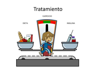 Tratamiento