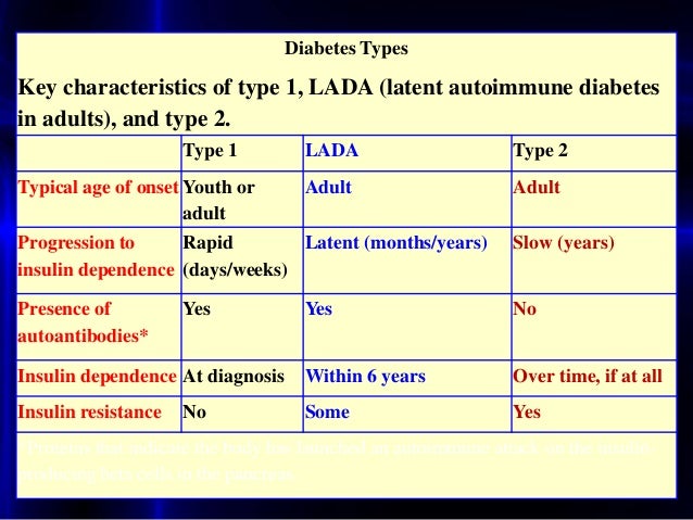 Lada diabetes mellitus