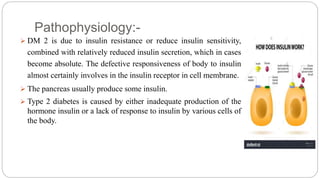 Pathophysiology:-
 DM 2 is due to insulin resistance or reduce insulin sensitivity,
combined with relatively reduced insulin secretion, which in cases
become absolute. The defective responsiveness of body to insulin
almost certainly involves in the insulin receptor in cell membrane.
 The pancreas usually produce some insulin.
 Type 2 diabetes is caused by either inadequate production of the
hormone insulin or a lack of response to insulin by various cells of
the body.
 
