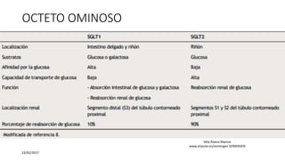 OCTETO OMINOSO
23/02/2017
Vela Rivera Marcos
www.elsevier.es/semergen SEMERGEN
 