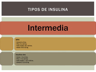 Intermedia
NPH
•Inicio:2 a 4 hrs.
•Pico: 4 a 10 hrs.
•Vida media: 10 a 16 hrs.
•Dosis: 0.5-1 UI/kg
Insulina zinc
•Inicio -> 2 a 4 hrs.
•Pico -> 4 a 12 hrs.
•Vida media -> 12 a 18 hrs.
•Dosis:0.7-1.0 UI/kg
TIPOS DE INSULINA
 