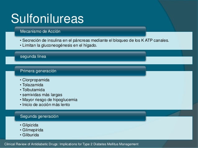 Diabetes mellitus Diabetes mellitus