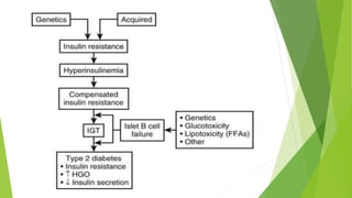 Diabetes mellitus and its pathophisiology | PPTX