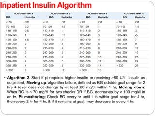 ANAESTHESIA FOR PATIENT WITH DIABETES MELLITUS | PPTX
