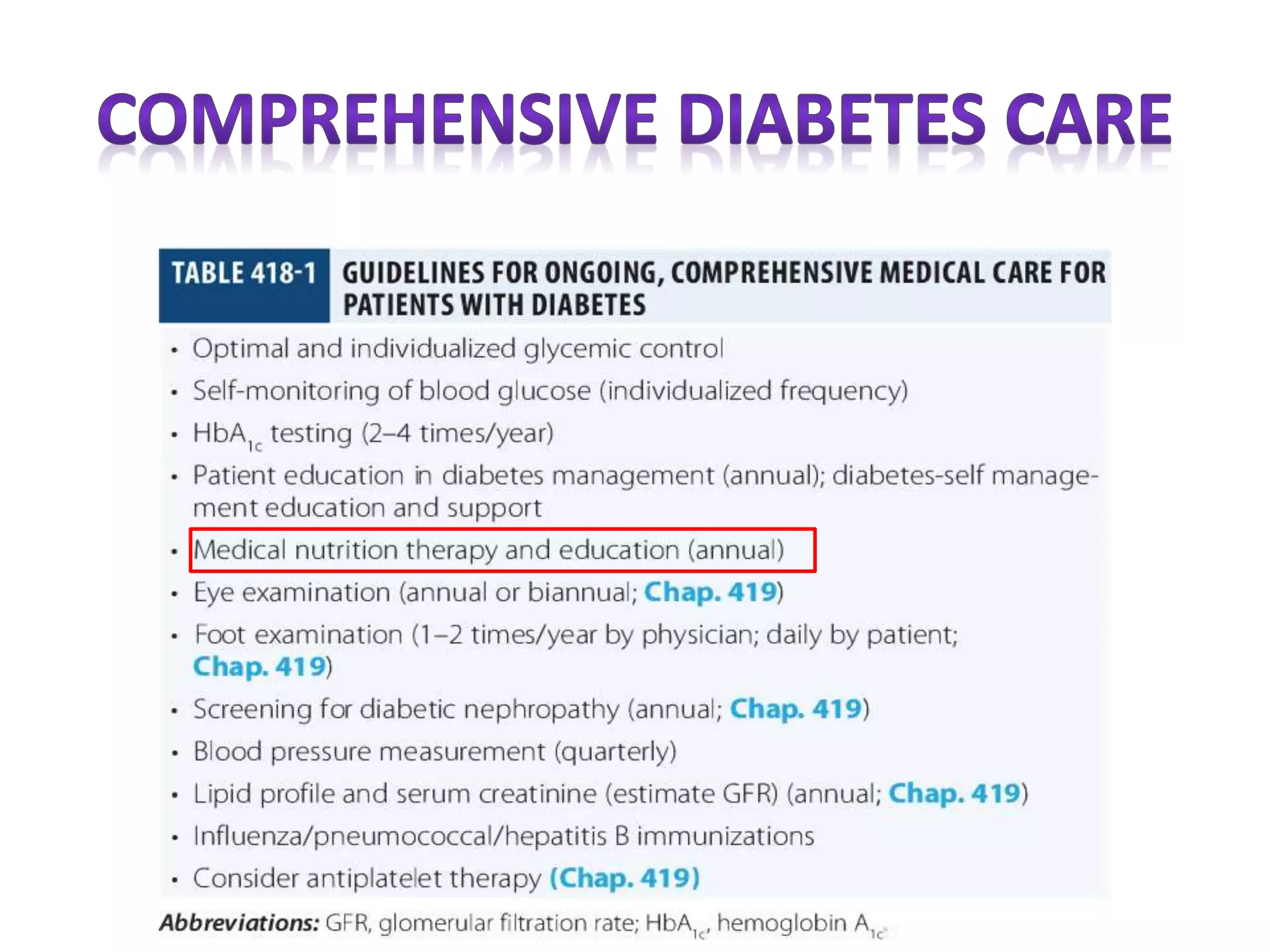 Diabetes mellitus diagnosis and management | PPT