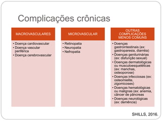 Fisiopatologia E Dietoterapia No Diabetes Mellitus No Adulto E Em 