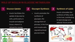 Diabetes Mellitus Type 1 and Type 2).pptx