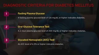 Diabetes Mellitus Type 1 and Type 2).pptx