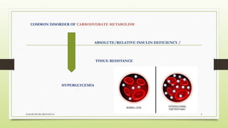 DIABETES MELLITU- types and mechanism of action | PPTX