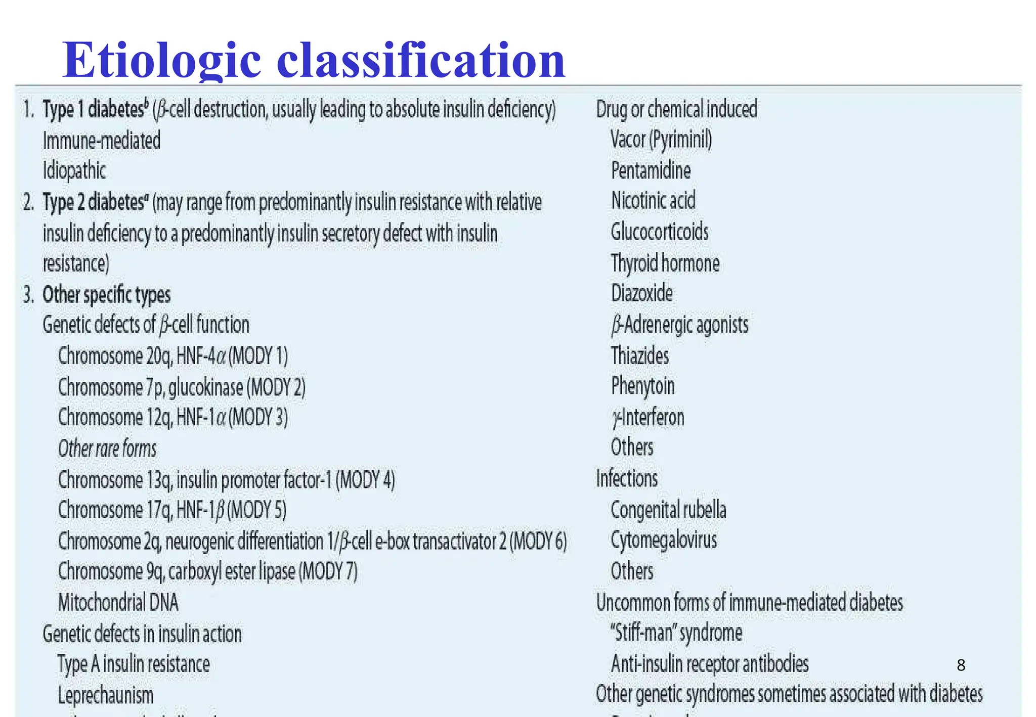 Etiologic classification
8
 