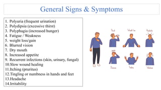 Polyuria Signs Diabetes mellitus type 1 and type 2.pptx