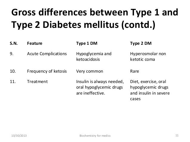 Difference Between Type 1 And Type 2 Diabetes Diets