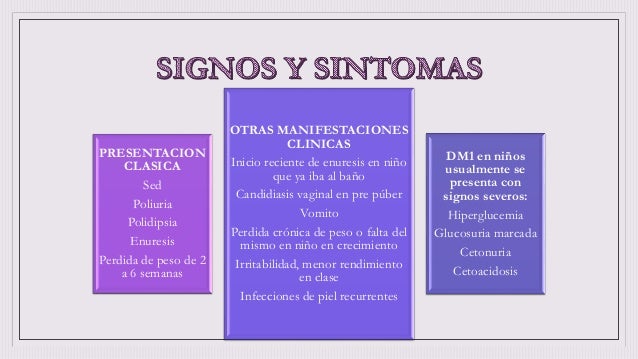 Diabetes 6. Mellitus Diabetes 6. Mellitus