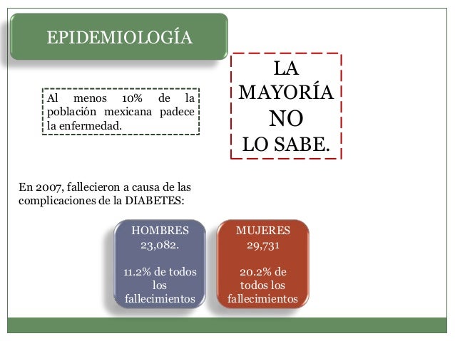 Diabetes mellitus 2. historia natural de la enfermedad Diabetes mellitus 2. historia natural de la enfermedad