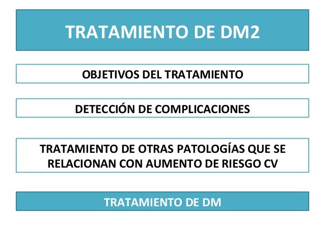 Diabetes mellitus 2 Diabetes mellitus 2