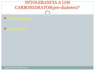 INTOLERANCIA A LOS
CARBOHIDRATOS(pre-diabetes)*
METFORMINA
ACARBOSA

*DIABETES CARE ENERO 2005

 