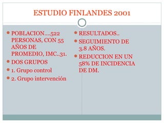 ESTUDIO FINLANDES 2001
POBLACION….522

RESULTADOS..

PERSONAS, CON 55
AÑOS DE
PROMEDIO, IMC..31.
DOS GRUPOS
1. Grupo control
2. Grupo intervención

SEGUIMIENTO DE

3.8 AÑOS.
REDUCCION EN UN
58% DE INCIDENCIA
DE DM.

 