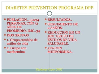 DIABETES PREVENTION PROGRAMA DPP
POBLACION….3.234

PERSONAS, CON 51
AÑOS DE
PROMEDIO, IMC..34
DOS GRUPOS
1. Grupo cambios de
estilos de vida
2. Grupo con
metformina

RESULTADOS..
SEGUIMIENTO DE

2.8AÑOS.
REDUCCION EN UN
58% GRUPO DE
ESTILOS DE VIDA
SALUDABLE.
31% CON
METFORMINA.

Diabetes Care 2002

 