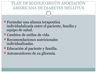 PLAN DE MANEJO SEGÙN ASOCIACIÒN
AMERICANA DE DIABETES MELLITUS

Formular una alianza terapeutica

individudalizada entre el paciente, familia y
equipo de salud.
Cambios de estilos de vida.
Recomendaciones nutricionales
individualizadas.
Educaciòn al paciente y familia.
Automonitoreo de su glicemia.

 