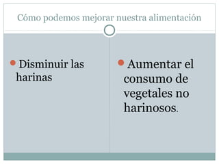 Cómo podemos mejorar nuestra alimentación

Disminuir las

harinas

Aumentar el

consumo de
vegetales no
harinosos.

 
