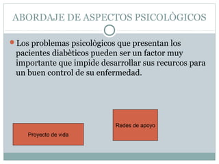 ABORDAJE DE ASPECTOS PSICOLÒGICOS
Los problemas psicològicos que presentan los

pacientes diabèticos pueden ser un factor muy
importante que impide desarrollar sus recurcos para
un buen control de su enfermedad.

Redes de apoyo
Proyecto de vida

 