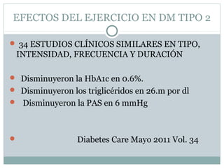 EFECTOS DEL EJERCICIO EN DM TIPO 2
 34 ESTUDIOS CLÍNICOS SIMILARES EN TIPO,

INTENSIDAD, FRECUENCIA Y DURACIÓN
 Disminuyeron la HbA1c en 0.6%.
 Disminuyeron los triglicéridos en 26.m por dl
 Disminuyeron la PAS en 6 mmHg



Diabetes Care Mayo 2011 Vol. 34

 