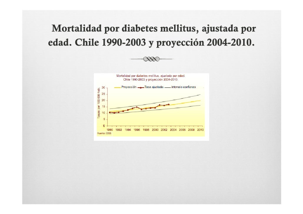 DIABETES MELLITUS: EPIDEMIOLOGÍA Y DIAGNÓSTICO DIABETES MELLITUS: EPIDEMIOLOGÍA Y DIAGNÓSTICO