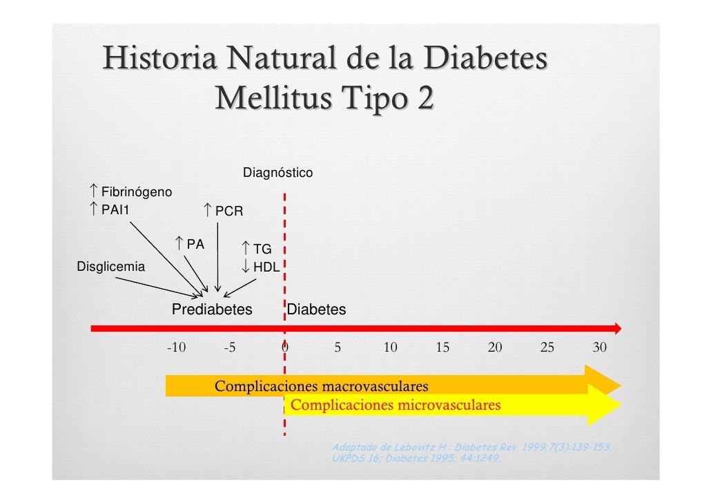 DIABETES MELLITUS: EPIDEMIOLOGÍA Y DIAGNÓSTICO DIABETES MELLITUS: EPIDEMIOLOGÍA Y DIAGNÓSTICO