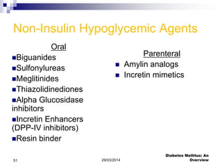 Non-Insulin Hypoglycemic Agents
Oral
Biguanides
Sulfonylureas
Meglitinides
Thiazolidinediones
Alpha Glucosidase
inhibitors
Incretin Enhancers
(DPP-IV inhibitors)
Resin binder
Parenteral
 Amylin analogs
 Incretin mimetics
Diabetes Mellitus: An
Overview29/03/201451
 