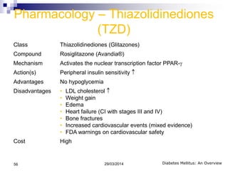 Pharmacology – Thiazolidinediones
(TZD)
Class Thiazolidinediones (Glitazones)
Compound Rosiglitazone (Avandia®)
Mechanism Activates the nuclear transcription factor PPAR-
Action(s) Peripheral insulin sensitivity
Advantages No hypoglycemia
Disadvantages • LDL cholesterol
• Weight gain
• Edema
• Heart failure (CI with stages III and IV)
• Bone fractures
• Increased cardiovascular events (mixed evidence)
• FDA warnings on cardiovascular safety
Cost High
Diabetes Mellitus: An Overview29/03/201456
 