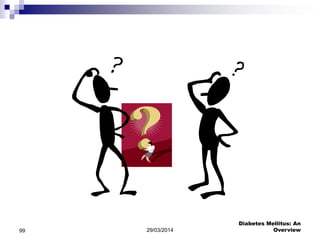 QUESTIONS
Diabetes Mellitus: An
Overview29/03/201499
 