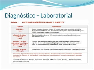Diagnóstico - Laboratorial
 