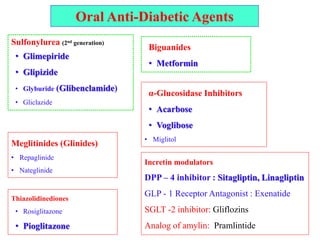 Diabetes mellitus class | PPTX