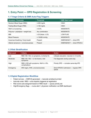 DIABETES MELLITUS Complete End to End Clinical Care Pathway.pdf