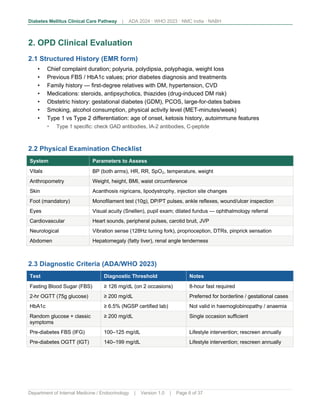 DIABETES MELLITUS Complete End to End Clinical Care Pathway.pdf