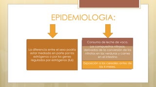 EPIDEMIOLOGIA:
Pubertad
Factores
dieticos
La diferencia entre el sexo podría
estar mediada en parte por los
estrógenos o por los genes
regulados por estrógenos (IL6)
Consumo de leche de vaca.
Los compuestros nitrosos,
derivados de la conversión de los
nitratos en las verduras y carnes
en el intestino
Exposición a los cereales antes de
los 4 meses.
 