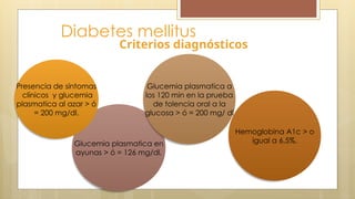 Diabetes mellitus
Criterios diagnósticos
Glucemia plasmatica en
ayunas > ó = 126 mg/dl.
Glucemia plasmatica a
los 120 min en la prueba
de tolencia oral a la
glucosa > ó = 200 mg/ dl
Presencia de síntomas
clínicos y glucemia
plasmatica al azar > ó
= 200 mg/dl.
Hemoglobina A1c > o
igual a 6.5%.
 