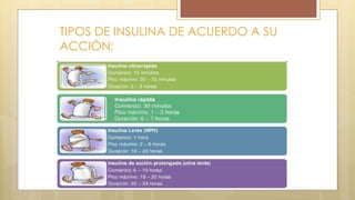 TIPOS DE INSULINA DE ACUERDO A SU
ACCIÓN:
 