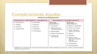 Complicaciones Agudas
1. Hiperglicemia
2. Hipoglicemia
Cetoacidosis Diabética
Estado Hiperosmolar Hiperglucemico
 