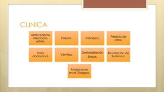 CLINICA
Antecedente
infeccioso,
estrés.
Poliuria. Polidipsia.
Pérdida de
peso.
Dolor
abdominal.
Vómitos.
Deshidratación
Shock.
Respiración de
Kussmaul.
Alteraciones
en el Glasgow.
 