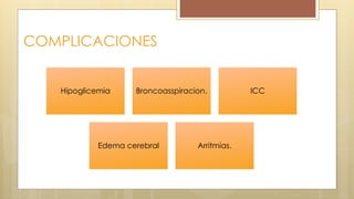 COMPLICACIONES
Hipoglicemia Broncoasspiracion. ICC
Edema cerebral Arritmias.
 