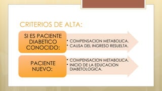CRITERIOS DE ALTA:
• COMPENSACION METABOLICA.
• CAUSA DEL INGRESO RESUELTA.
SI ES PACIENTE
DIABETICO
CONOCIDO:
• COMPENSACION METABOLICA.
• INICIO DE LA EDUCACION
DIABETOLOGICA.
PACIENTE
NUEVO:
 