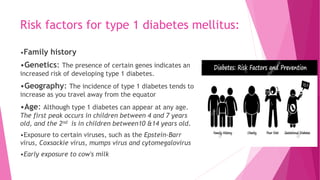 Risk factors for type 1 diabetes mellitus:
•Family history
•Genetics: The presence of certain genes indicates an
increased risk of developing type 1 diabetes.
•Geography: The incidence of type 1 diabetes tends to
increase as you travel away from the equator
•Age: Although type 1 diabetes can appear at any age.
The first peak occurs in children between 4 and 7 years
old, and the 2nd is in children between10 &14 years old.
•Exposure to certain viruses, such as the Epstein-Barr
virus, Coxsackie virus, mumps virus and cytomegalovirus
•Early exposure to cow's milk
 