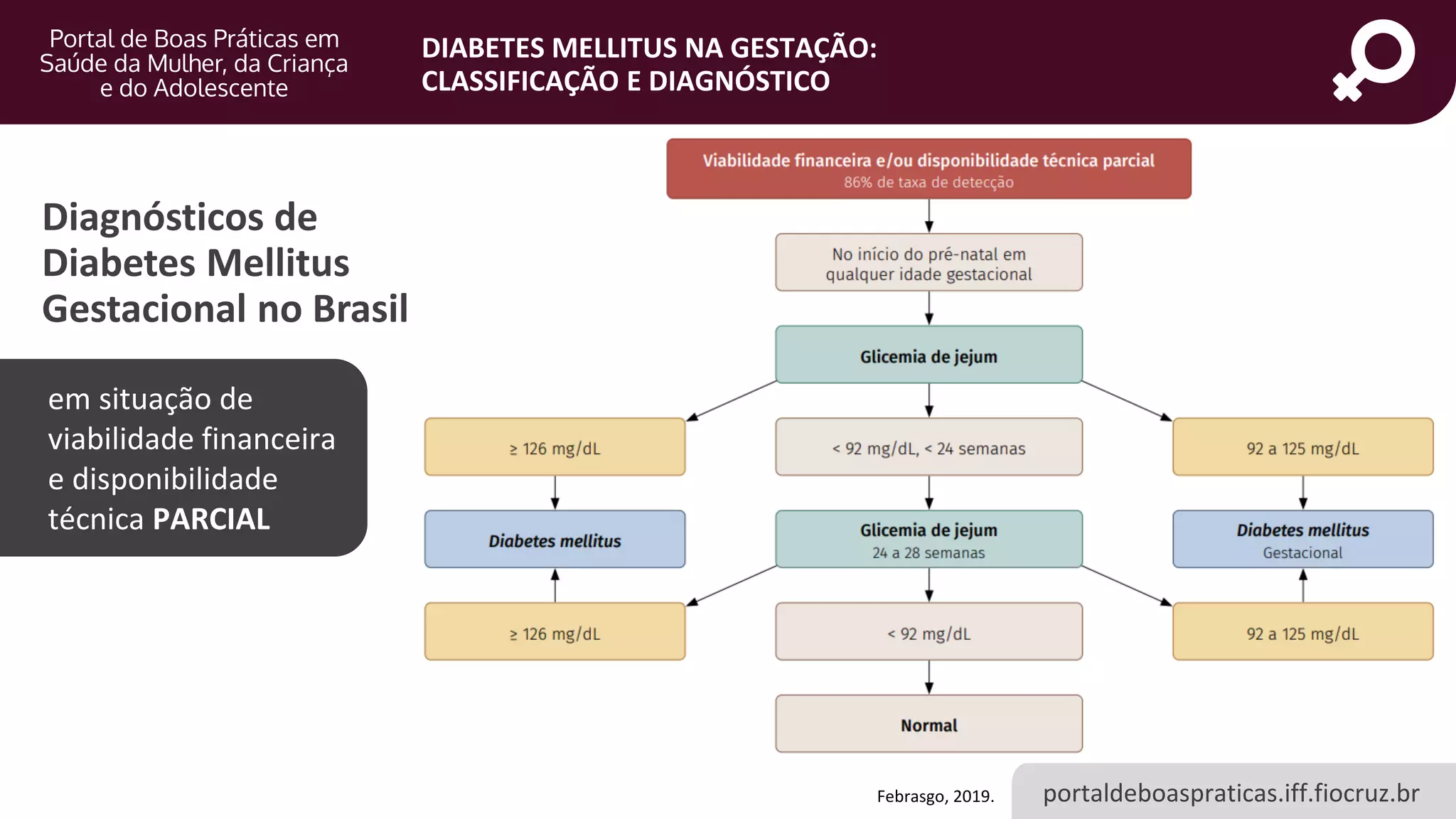 Diabetes Mellitus na Gestação: classificação e diagnóstico | PDF