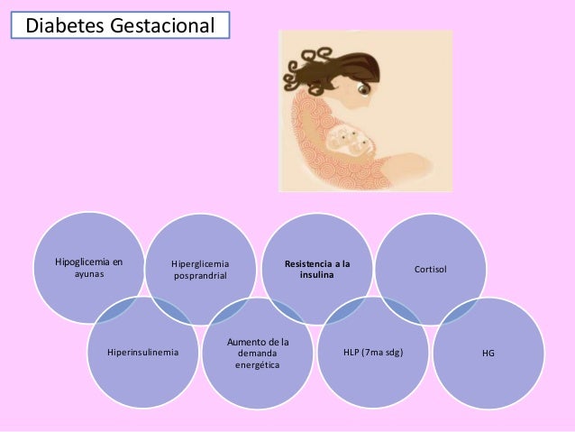 Diabetes mellitus gestacional Diabetes mellitus gestacional