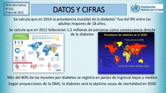Diabetes mellitus,hipoglucemiantes orales Diabetes mellitus,hipoglucemiantes orales