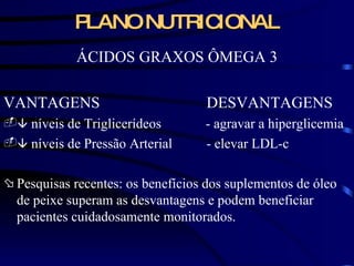PLANO NUTRICIONAL ÁCIDOS GRAXOS ÔMEGA 3 VANTAGENS  DESVANTAGENS    níveis de Triglicerídeos  - agravar a hiperglicemia    níveis de Pressão Arterial  - elevar LDL-c Pesquisas recentes: os benefícios dos suplementos de óleo de peixe superam as desvantagens e podem beneficiar pacientes cuidadosamente monitorados. 