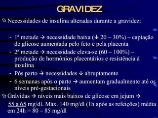 GRAVIDEZ Necessidades de insulina alteradas durante a   gravidez: 1 ª metade     necessidade baixa (   20 – 30%) – captação de glicose aumentada pelo feto e pela placenta 2ª metade     necessidade eleva-se (60 – 100%) – produção de hormônios placentários e resistência à insulina Pós parto     necessidades     abruptamente 6 semanas após o parto     aumentam gradualmente até os níveis pré-gestacionais Grávidas    níveis mais baixos de glicose em jejum   55 a 65  mg/dl. Máx. 140 mg/dl (1h após as refeições) média em 24h = 80 – 85 mg/dl 
